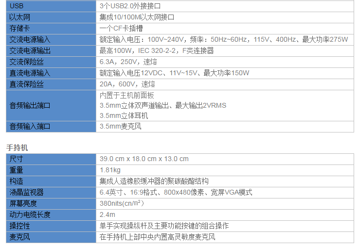 工業(yè)視頻內(nèi)窺鏡 XLG3