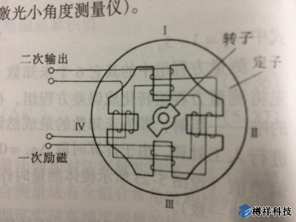 振動檢測儀