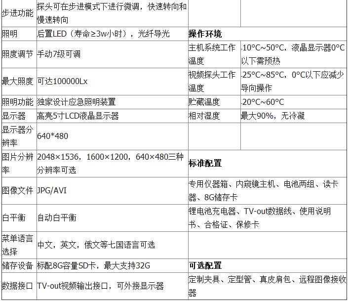 LUKE LK-40 便攜式工業(yè)電子內(nèi)窺鏡