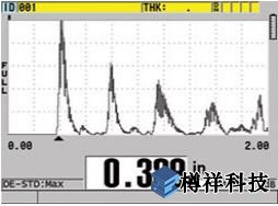 戶外顯示設置，A掃描模式