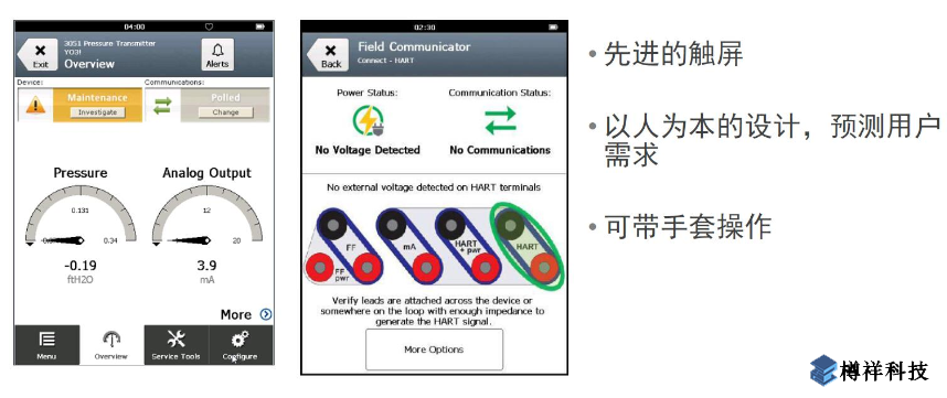 艾默生AMSTrex 通訊手操在線升級